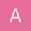 All_about_that_ratio